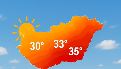 H&eacute;tv&eacute;g&eacute;n m&eacute;g &eacute;lvezhető időnk lesz, h&eacute;tfőtől azonban lesz mitől izzadjunk