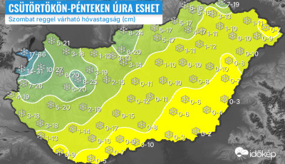 J&ouml;het m&eacute;g egy kis h&oacute;? - Lesz, ahol ak&aacute;r 40 centi is eshet